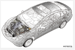 Since2012 自動車部品の量産開始